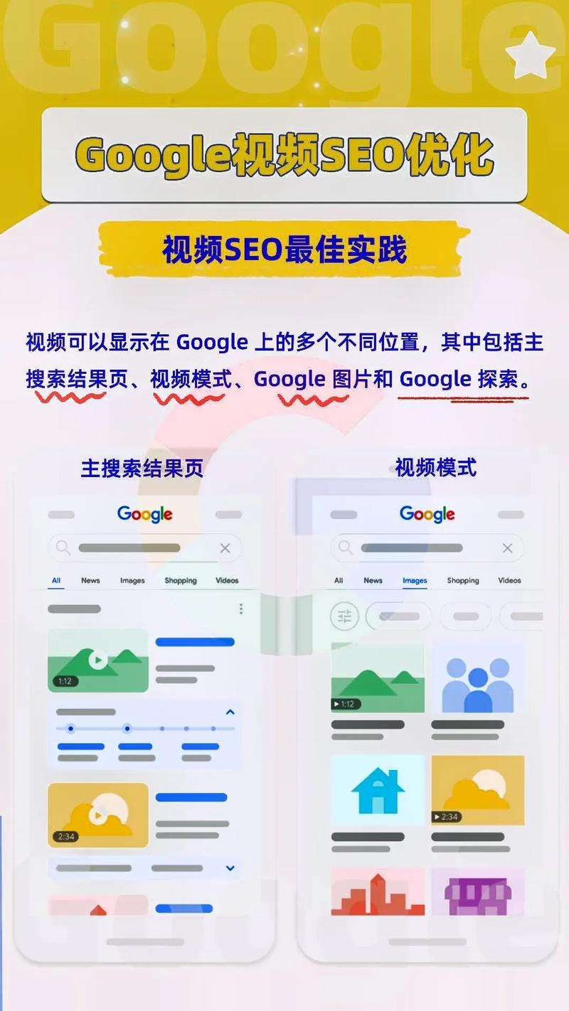 SEO优化项目全攻略,提升网站排名，打造高效营销步骤 SEO优化项目全攻略,提升网站排名，打造高效营销步骤 百度算法