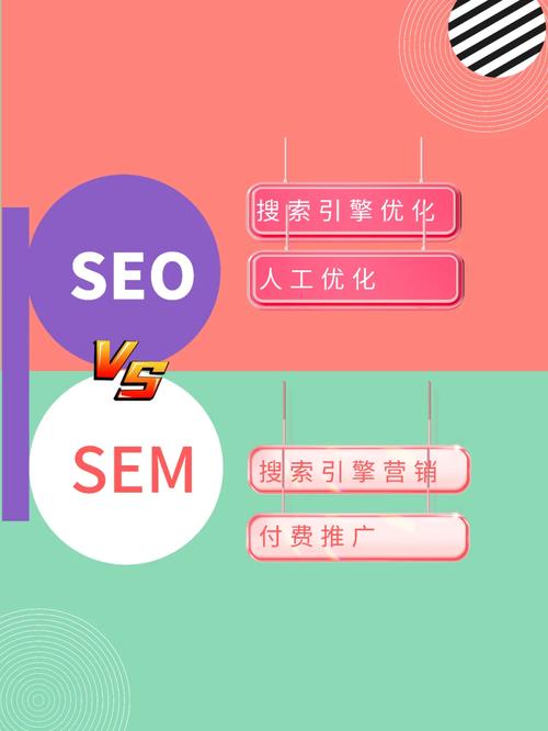 SEO品牌招聘,介绍搜索引擎优化领域的精英选拔标准 SEO品牌招聘,介绍搜索引擎优化领域的精英选拔标准 小程序开发
