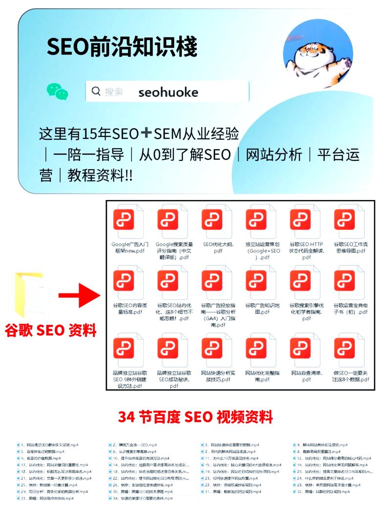 SEO商机现状,挖掘网络营销的巨大潜力 SEO商机现状,挖掘网络营销的巨大潜力 360搜优化