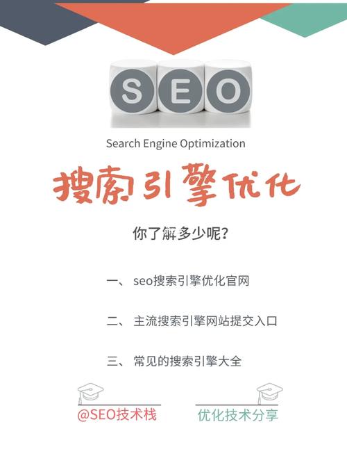 SEO实战密码,介绍搜索引擎优化步骤，助力企业网站流量提升 SEO实战密码,介绍搜索引擎优化步骤，助力企业网站流量提升 英文谷歌算法