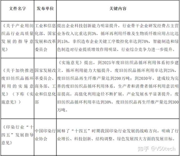 SEO岗位淘汰潮,传统SEO面临的挑战与转型之路 SEO岗位淘汰潮,传统SEO面临的挑战与转型之路 360搜优化