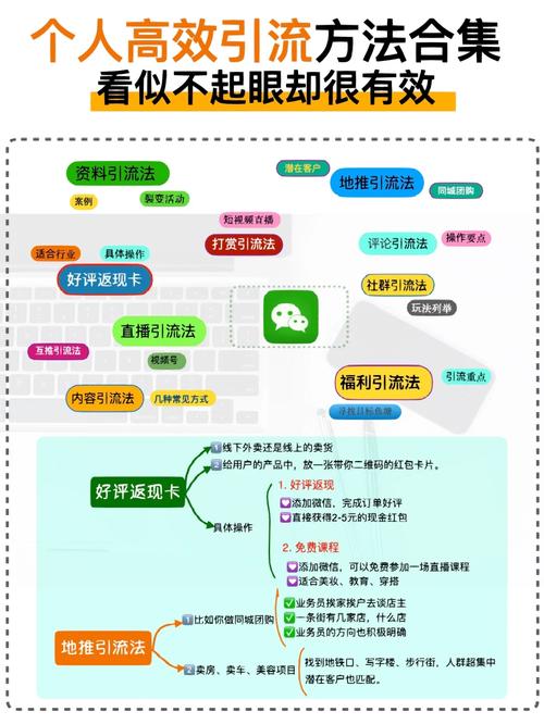 SEO引流步骤,打造高效网站流量增长之路 SEO引流步骤,打造高效网站流量增长之路 百度算法