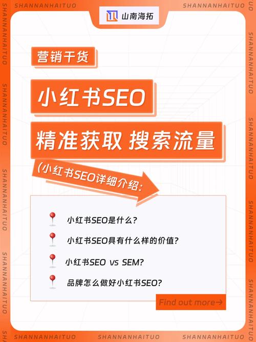 SEO文章流量提升攻略,关键词布局的奥秘 SEO文章流量提升攻略,关键词布局的奥秘 360搜优化