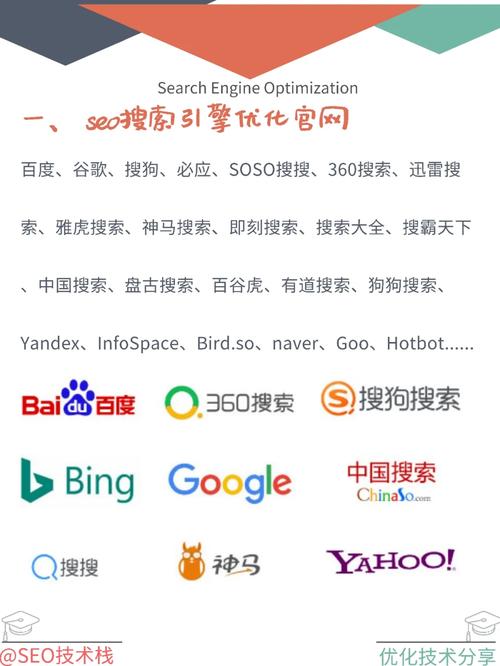 SEO课程大全,全方位分析搜索引擎优化之路 SEO课程大全,全方位分析搜索引擎优化之路 网站开发