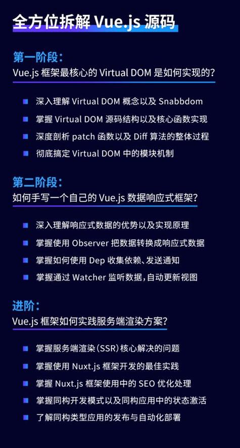 Vue.js在SEO领域的应用与优化步骤 Vue.js在SEO领域的应用与优化步骤 搜狗优化