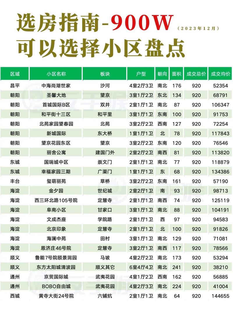 买房利器,介绍最佳购房网站，助力您轻松选房 买房利器,介绍最佳购房网站，助力您轻松选房 网站优化