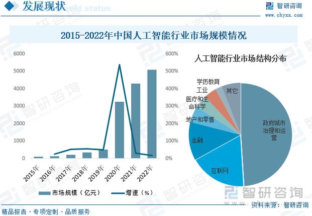 介绍hrefjsp,技术演进与未来趋势 介绍hrefjsp,技术演进与未来趋势 AI技术学习