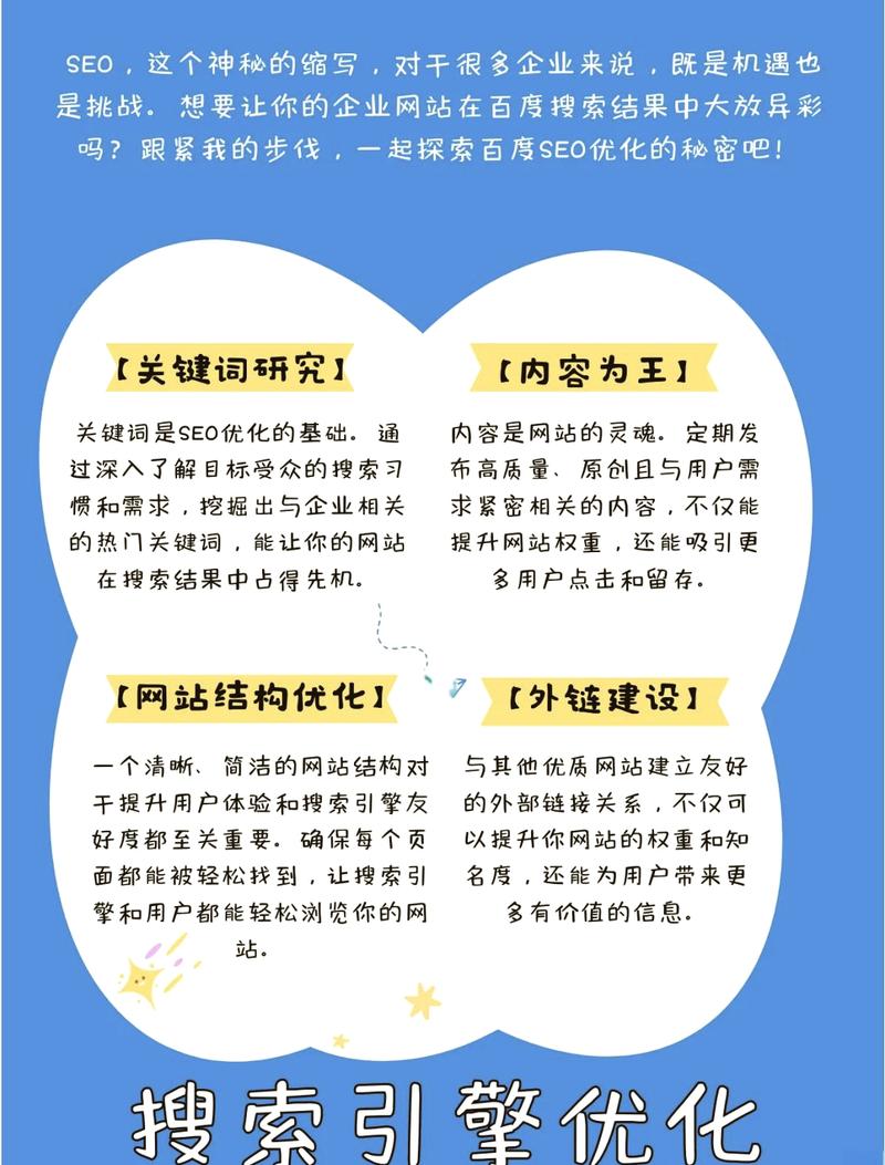 介绍SEO保密方法,掌握关键词布局，让你的网站脱颖而出 介绍SEO保密方法,掌握关键词布局，让你的网站脱颖而出 seo技术
