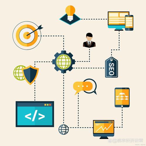 介绍SEO公司选择之路,助力企业腾飞的关键因素 介绍SEO公司选择之路,助力企业腾飞的关键因素 AI技术学习