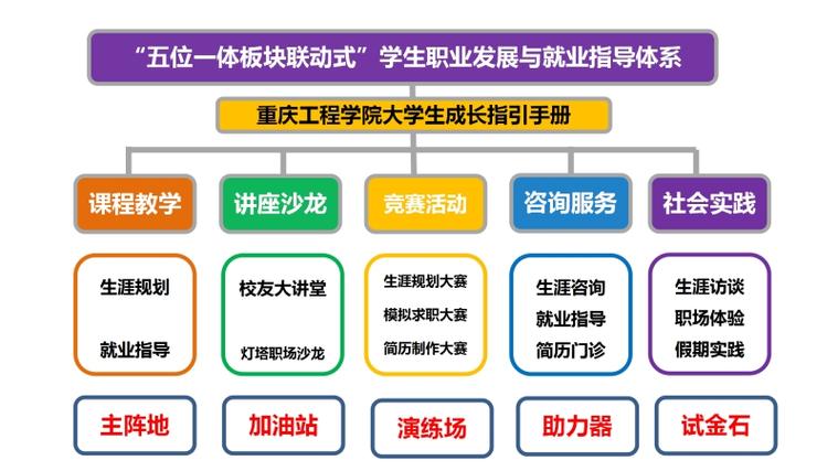 介绍SEO培训市场,如何选择优质课程，助力职业发展 介绍SEO培训市场,如何选择优质课程，助力职业发展 小程序开发