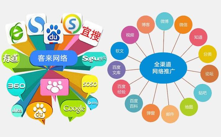 介绍SEO教学加盟,助力企业抢占网络营销高地 介绍SEO教学加盟,助力企业抢占网络营销高地 AI技术学习