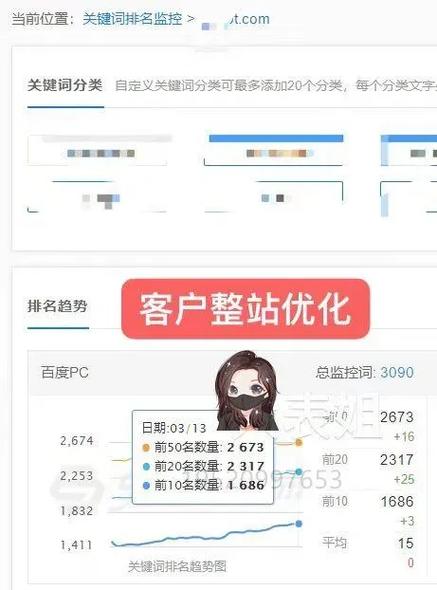介绍SEO教育排名,如何选择最适合你的SEO培训机构 介绍SEO教育排名,如何选择最适合你的SEO培训机构 AI技术学习