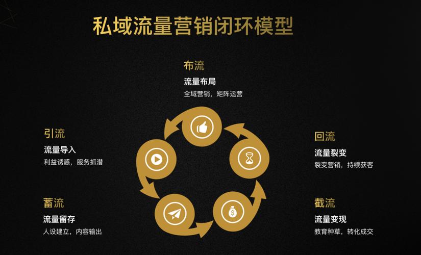 介绍SEO背后的秘密,链接隐藏的艺术与科学 介绍SEO背后的秘密,链接隐藏的艺术与科学 头条优化