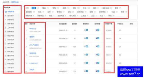 介绍刺客SEO培训,高效提升网站排名，助力企业腾飞 介绍刺客SEO培训,高效提升网站排名，助力企业腾飞 搜狗优化