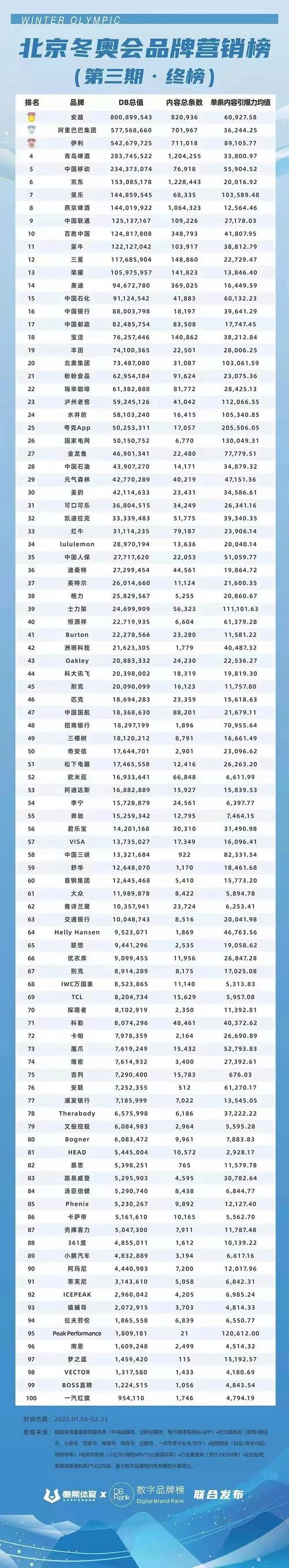 介绍吉林SEO公司,助力企业网络营销腾飞之路 介绍吉林SEO公司,助力企业网络营销腾飞之路 英文谷歌算法