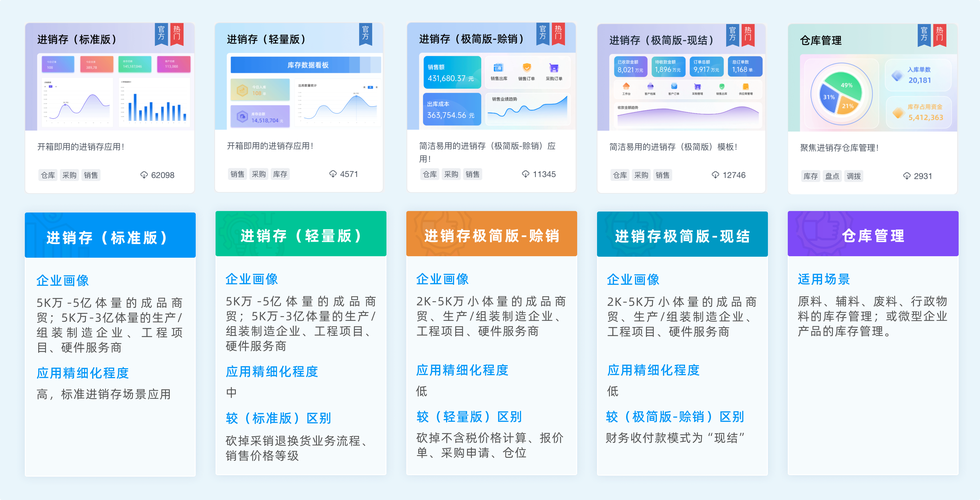 介绍后台管理HML,技术革新背后的逻辑与价值 介绍后台管理HML,技术革新背后的逻辑与价值 seo技术