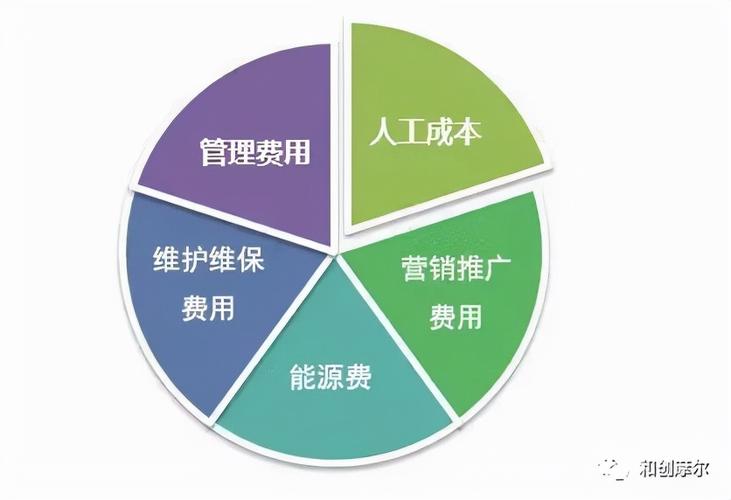 介绍垃圾广告SEO,如何巧妙避开风险，实现网络营销的绿色增长 介绍垃圾广告SEO,如何巧妙避开风险，实现网络营销的绿色增长 搜狗优化