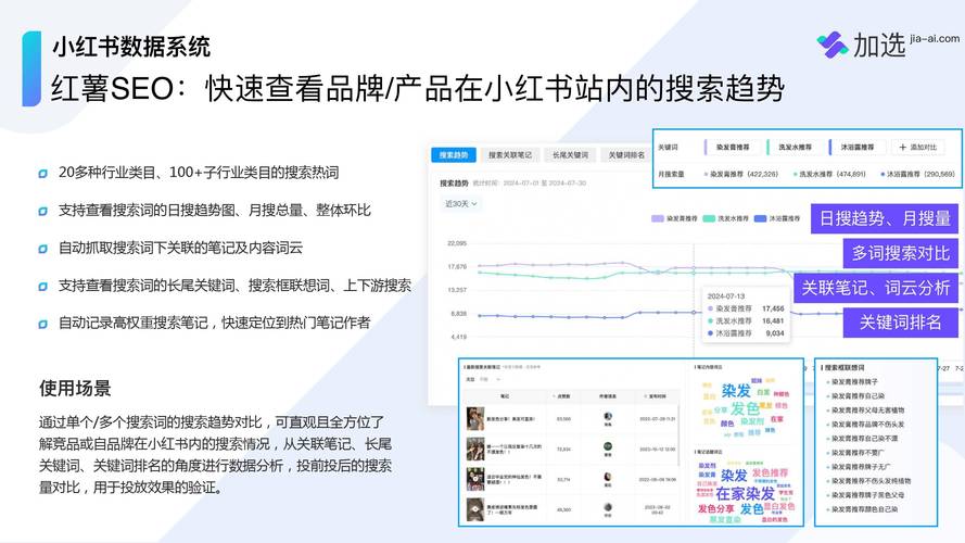 介绍泸州SEO费用,合理布局，助力企业网络营销腾飞 介绍泸州SEO费用,合理布局，助力企业网络营销腾飞 网站开发