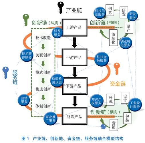 刷新JSP界面,技术与创新的完美融合 刷新JSP界面,技术与创新的完美融合 网站开发