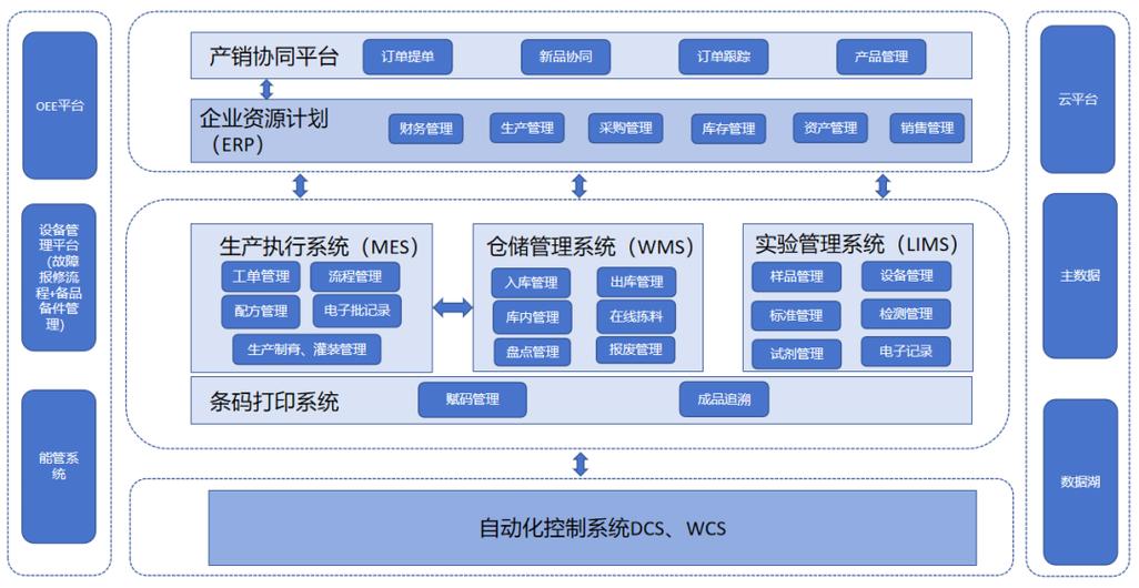 剖析JSP部门结构,协同共创企业辉煌 剖析JSP部门结构,协同共创企业辉煌 AI技术学习