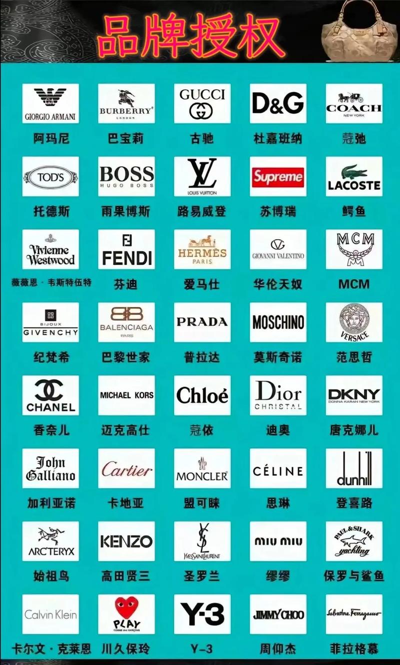品牌商标,塑造企业形象的灵魂之窗 品牌商标,塑造企业形象的灵魂之窗 英文谷歌算法