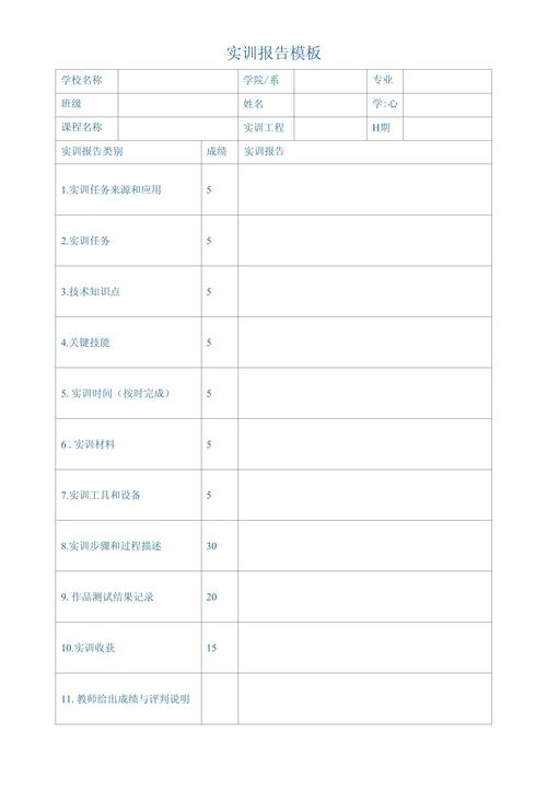 基于H实训搭建网站的方法与探索 基于H实训搭建网站的方法与探索 网站开发