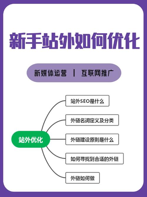 外链SEO工具,助力网站优化，提升搜索引擎排名的秘密武器 外链SEO工具,助力网站优化，提升搜索引擎排名的秘密武器 网站开发