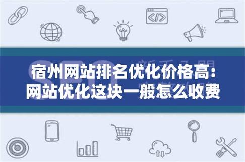 宿州SEO优化,助力企业网络营销的利器 宿州SEO优化,助力企业网络营销的利器 百度算法