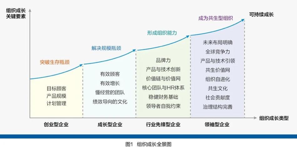 开平SEO公司助力企业突破网络营销瓶颈 开平SEO公司助力企业突破网络营销瓶颈 搜狗优化