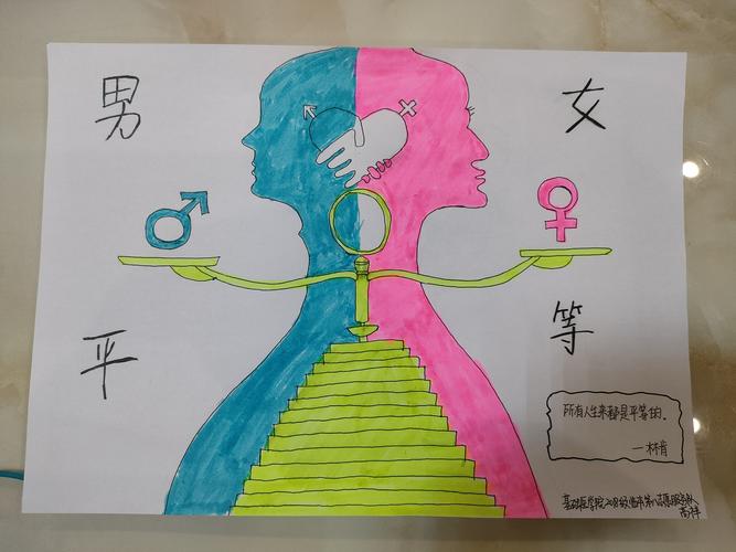 性别选择,传统观念与现代价值观的碰撞 性别选择,传统观念与现代价值观的碰撞 AI技术学习