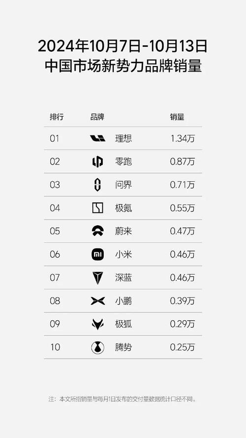 慈溪SEO排名,助力企业在线崛起的秘密武器 慈溪SEO排名,助力企业在线崛起的秘密武器 小程序开发
