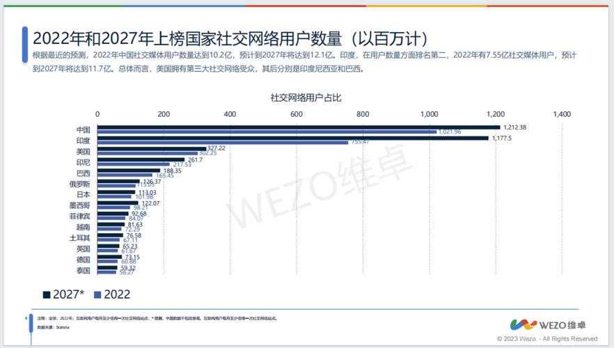 抖音热搜榜单介绍,介绍当代年轻人的社交与兴趣趋势 抖音热搜榜单介绍,介绍当代年轻人的社交与兴趣趋势 AI技术学习