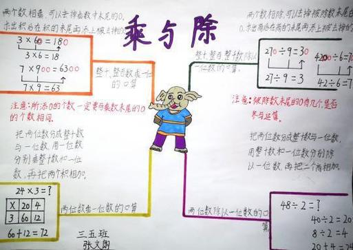 探寻JSP除数去整的奥秘,从原理到应用 探寻JSP除数去整的奥秘,从原理到应用 seo技术