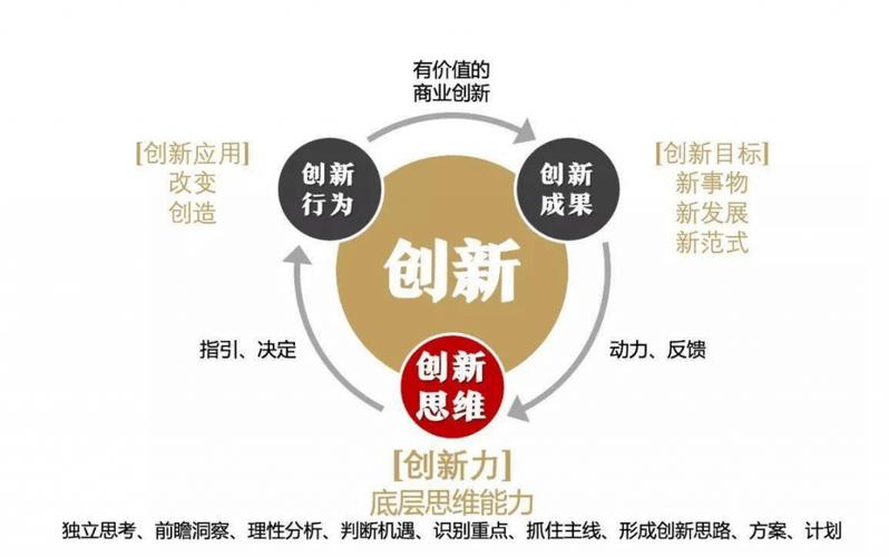 探索快速发展的网站eo,创新与变革的先锋 探索快速发展的网站eo,创新与变革的先锋 网站优化