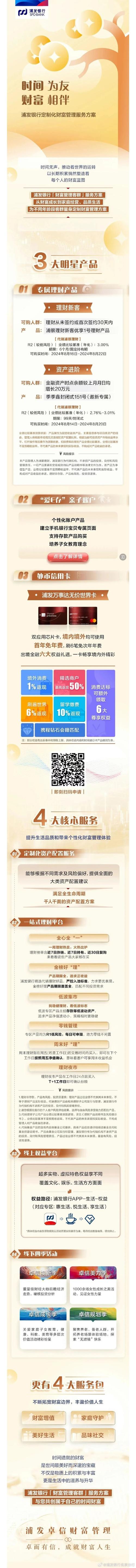 搭建理财2网站,打造个性化理财服务平台，助力财富增值 搭建理财2网站,打造个性化理财服务平台，助力财富增值 百度算法