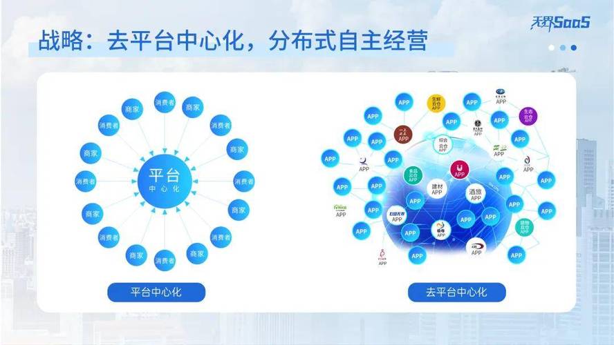 搭建网站云主机,引领企业数字化转型新趋势 搭建网站云主机,引领企业数字化转型新趋势 头条优化