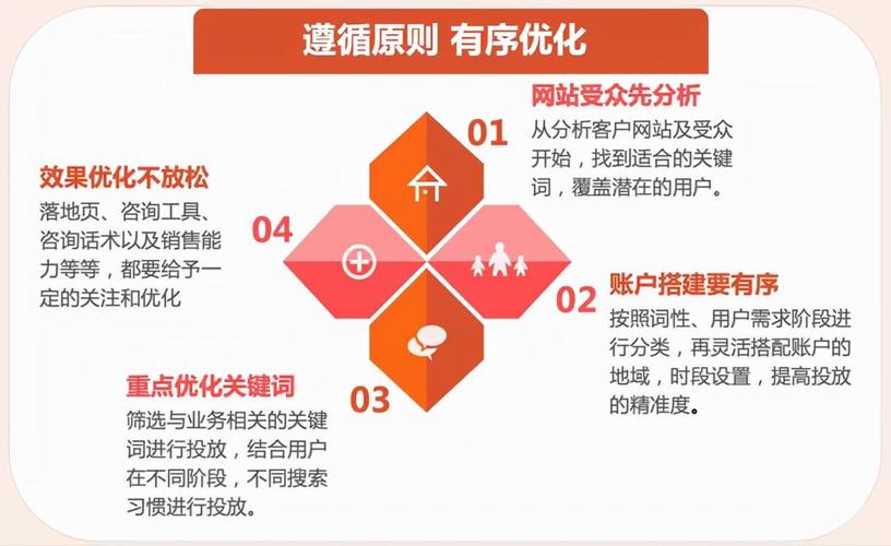 新乡SEO技术,助力企业网络营销新突破 新乡SEO技术,助力企业网络营销新突破 AI技术学习