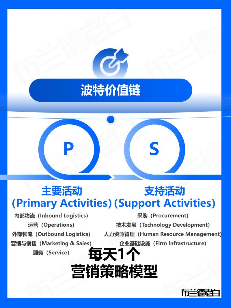 昌吉SEO公司助力企业提升网络竞争力，实现品牌飞跃 昌吉SEO公司助力企业提升网络竞争力，实现品牌飞跃 搜狗优化