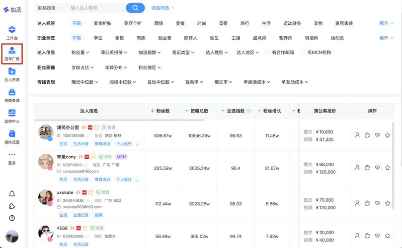 杭州SEO企业,助力企业提升网络曝光，实现品牌价值最大化 杭州SEO企业,助力企业提升网络曝光，实现品牌价值最大化 360搜优化