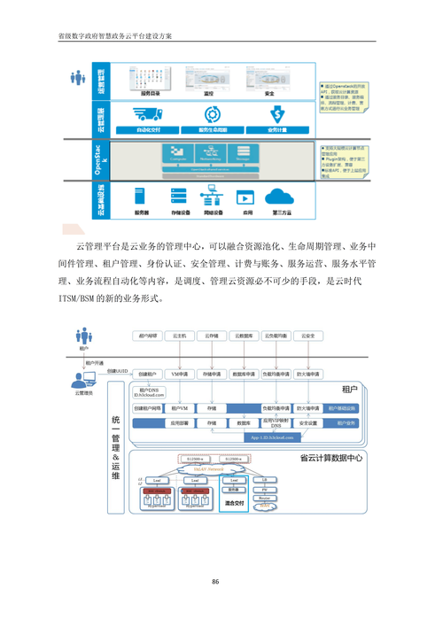 构建数字未来_详细解读网站搭建职位 构建数字未来_详细解读网站搭建职位 百度算法