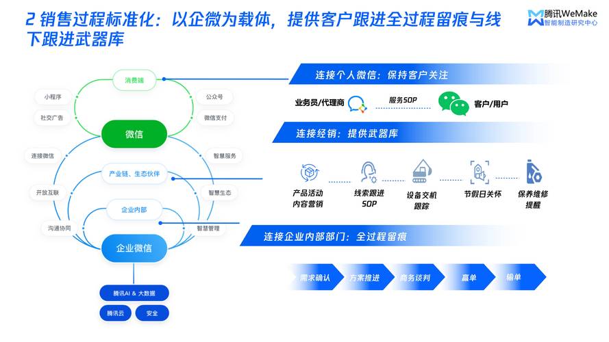 汾阳SEO优化,助力企业腾飞的网络营销之路 汾阳SEO优化,助力企业腾飞的网络营销之路 搜狗优化