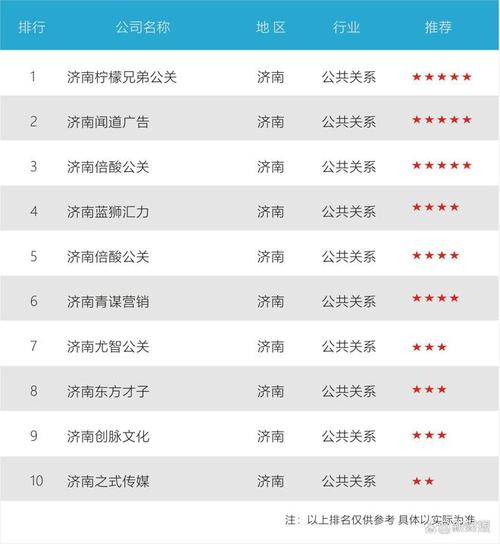 河间SEO,挖掘地域特色，助力企业腾飞 河间SEO,挖掘地域特色，助力企业腾飞 网站开发