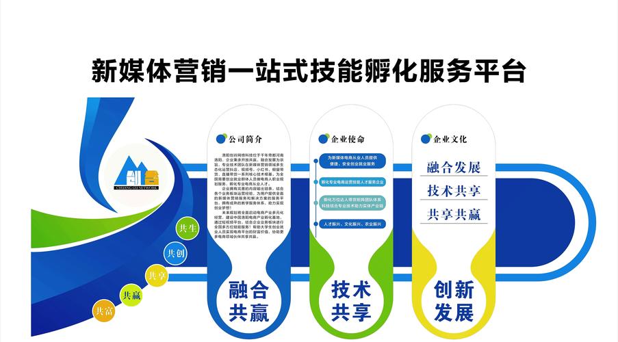 洛阳SEO公司,助力企业高效互联网营销，提升品牌影响力 洛阳SEO公司,助力企业高效互联网营销，提升品牌影响力 网站开发
