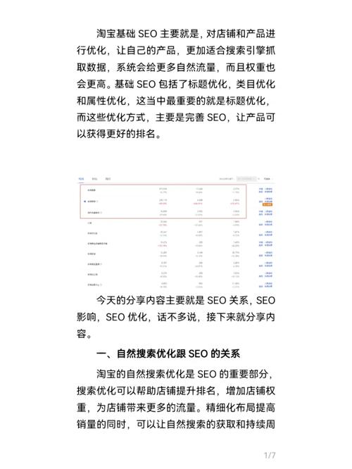 淘宝店铺SEO优化攻略,掌握关键词布局，提升店铺流量与转化率 淘宝店铺SEO优化攻略,掌握关键词布局，提升店铺流量与转化率 seo技术
