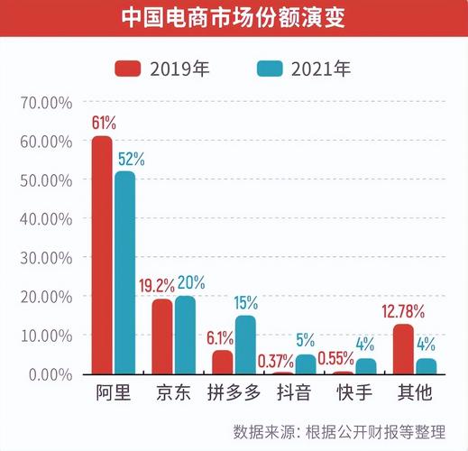 淘宝禁SEO，电商新生态下的合规之路 淘宝禁SEO，电商新生态下的合规之路 英文谷歌算法