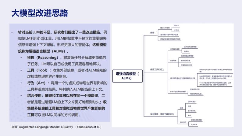 滑动框在JSP技术中的应用与未来展望 滑动框在JSP技术中的应用与未来展望 seo技术