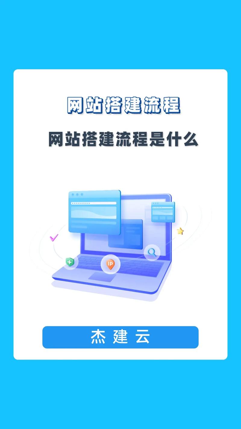 百度搭建网站,打造个性化、高效能的在线平台 百度搭建网站,打造个性化、高效能的在线平台 seo技术