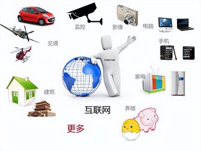 石首SEO推广,助力企业互联网时代高效发展之路 石首SEO推广,助力企业互联网时代高效发展之路 360搜优化