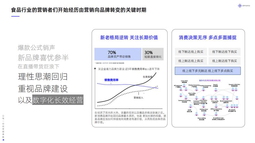 禅城SEO行业现状与发展趋势,把握网络营销新机遇 禅城SEO行业现状与发展趋势,把握网络营销新机遇 seo技术