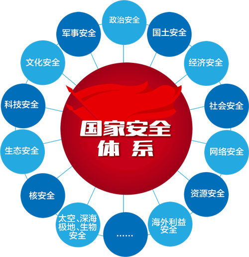 红色叉叉,警示与反思,网络信息安全与公民责任 红色叉叉,警示与反思,网络信息安全与公民责任 seo技术